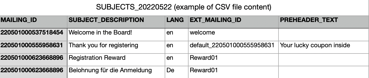 SUBJECTS_YYYYMMDD.png